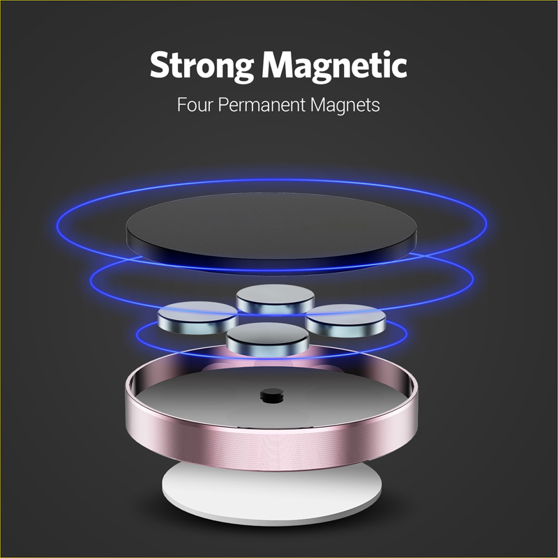 360 Degrees Magnetic Car Phone - Taco Stand Holder recensione e prezzo