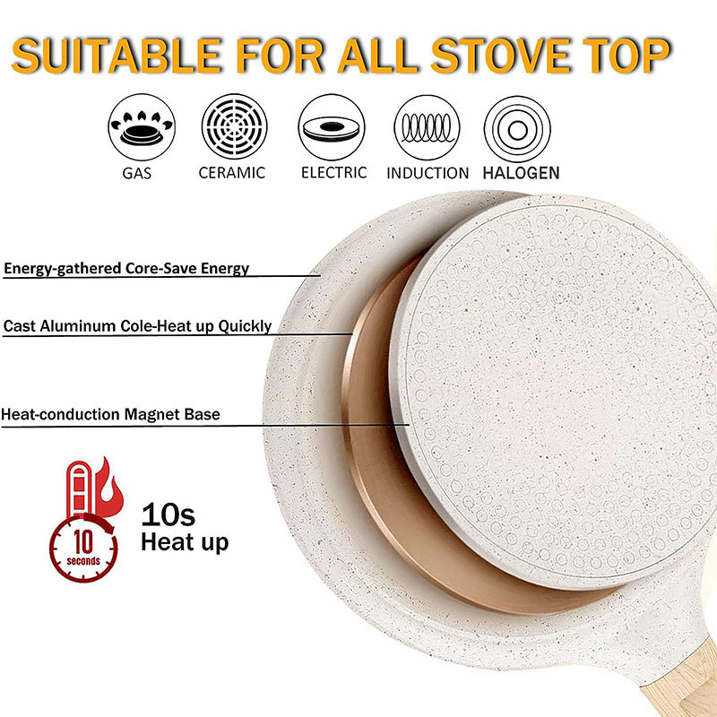 20/24/28cm Nonstick Crepe Egg  - Mini Pancake Griddle recensione e prezzo