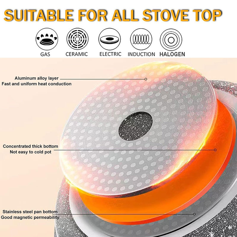 Ceramic Coating Egg Pancake Gr - Mini Pancake Griddle recensione e prezzo